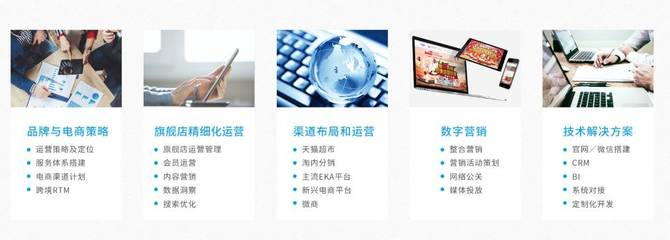 喜訊丨樂其電商再獲業內最高殊榮，二度問鼎“天貓六星級服務商”